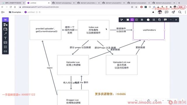 web前端架构师 第十二周 5 3 Element Plus Upload 组件源码分析第一部分 更多资源微信：itk66663 смотреть онлайн