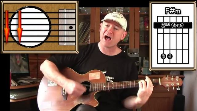 I'm So Tired - The Beatles - Acoustic Guitar Lesson смотреть онлайн