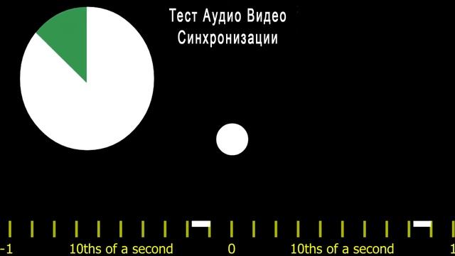 Задержка звука при просмотре видео - Тест наушников | Audio Video Sync Test смотреть онлайн