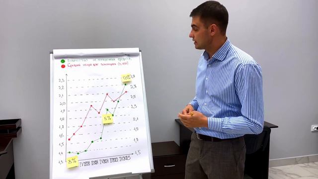 Ипотека в 2023? Что важно знать? смотреть онлайн