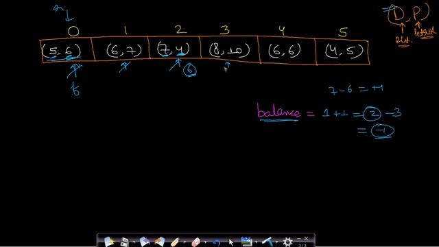 Circular tour problem смотреть онлайн
