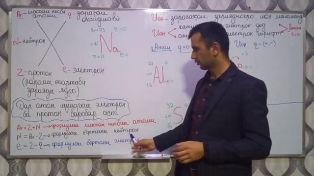 Химия Дарси (2). Сохти атом (ёфтани электрон, нейтрон ва протонхо) Dr. Abdulloh #химия смотреть онлайн