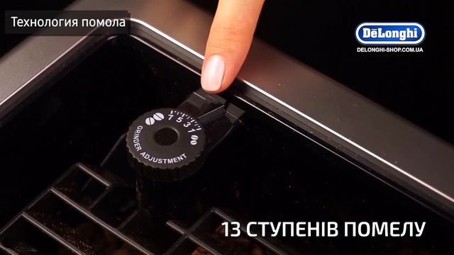 Кофемашина Delonghi ESAM 6700 (ESAM 6704) смотреть онлайн