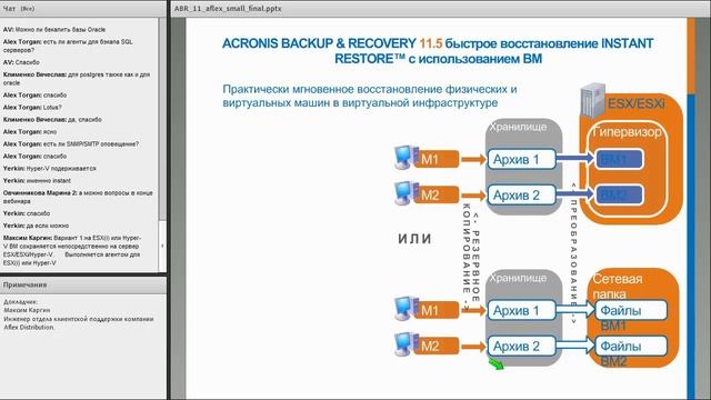 31 октября 2012: Acronis смотреть онлайн