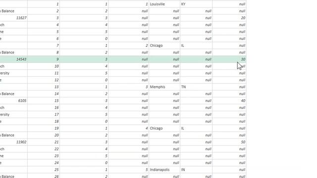 Power Query: Index and Modulo Functions смотреть онлайн