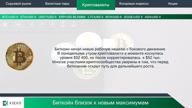 Kiexo Olam Group показал рост почти на 20% 19.02.2024 смотреть онлайн