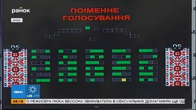 Почтовая площадь в Киеве: быть музею или торговому центру? смотреть онлайн
