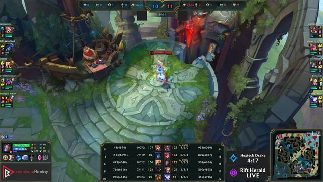 ORIANNA vs AZIR (MID) | 12/3/13, Legendary, Rank 11 Ori | EUW Challenger | 14.3 смотреть онлайн