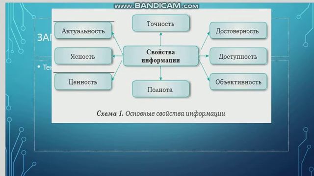 Информатика 9 класс. 1 четверть. П.1. Свойства информации. смотреть онлайн