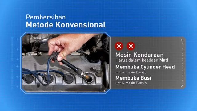 Video Promosi Animasi Wiki Power Carbon Cleaning System смотреть онлайн