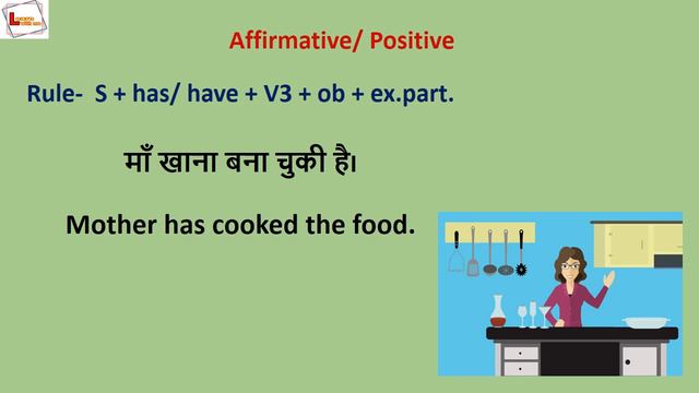 Present perfect tense in 2020 | present perfect tense in Hindi | learn English | tenses in 2020 смотреть онлайн