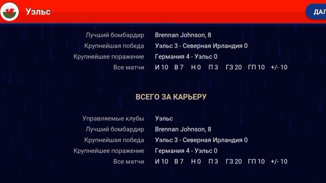 КАРЬЕРА ТРЕНЕРА / World Soccer Champs / СБОРНАЯ УЭЛЬСА смотреть онлайн