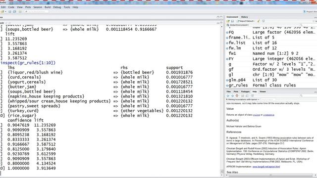 Code | Market Basket Analysis | Association Rules | R Programming смотреть онлайн