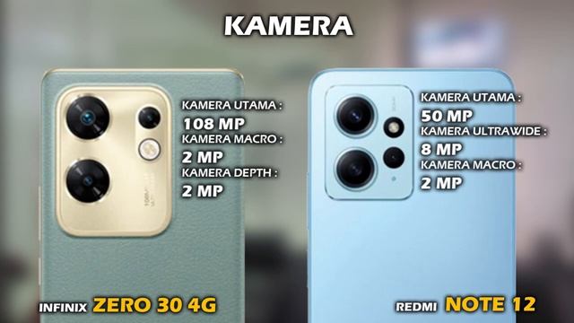 MENDING MANA? INFINIX ZERO 30 4G VS XIAOMI REDMI NOTE 12 смотреть онлайн