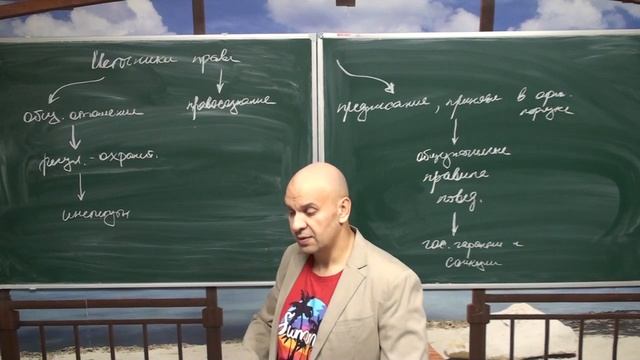 Источники права (3) смотреть онлайн