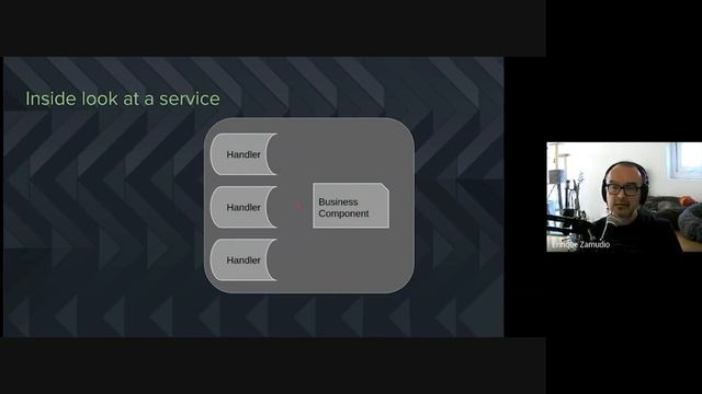 gRPC September Meetup/Replacing a homegrown gRPC-like framework with the real thing- by E. Zamudio смотреть онлайн
