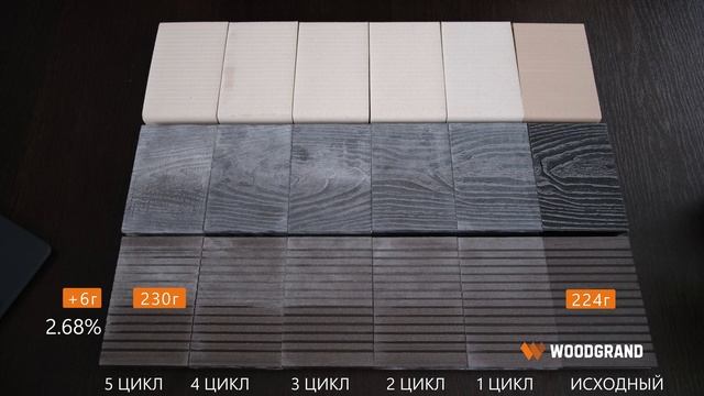 Террасная доска из ДПК. Что будет с доской ДПК после 5 лет? Сколько служит? смотреть онлайн