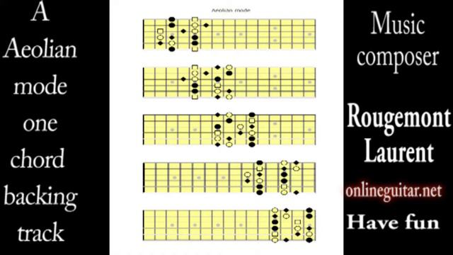 A AEOLIAN ONE CHORD BACKING TRACK смотреть онлайн