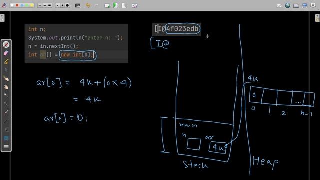 Java Arrays (Memory View) смотреть онлайн