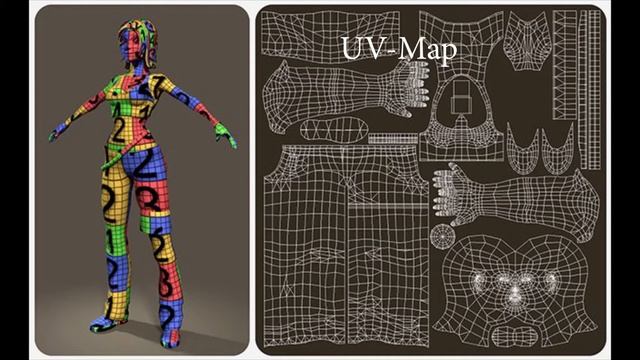 3D. Заглядываем внутрь (Часть 2) смотреть онлайн