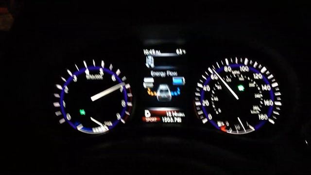 2014 Infiniti Q50S Hybrid 0-60 Acceleration смотреть онлайн