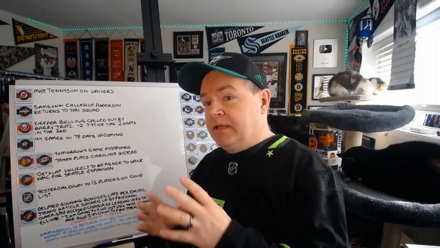 NHL Protocol List Shrinking, Stars to Play 44 Games in 78 Days, The Arizona Story смотреть онлайн