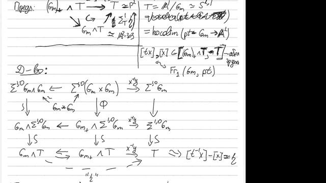 Alexey Ananyevskiy | Motivic second Hopf map as an obstruction to symplectic orientation(in Russian смотреть онлайн