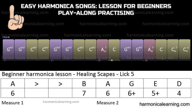 Free harmonica lesson - Play-Along - Easy jazz ballad tune - Full song смотреть онлайн