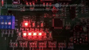 Какие индикаторы должны гореть на приводе сдвижных ворот