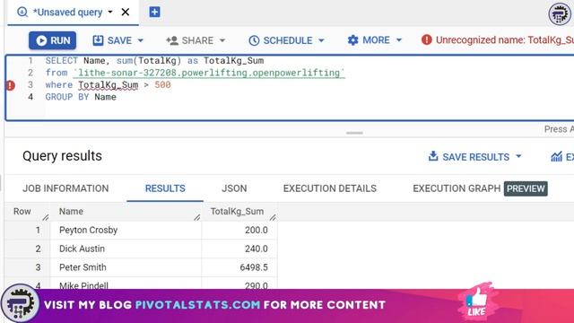 What is the usage of HAVING clause in SQL | BigQuery смотреть онлайн