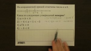 На координатной прямой ... | ОГЭ 2017 | ЗАДАНИЕ 2 | ШКОЛА ПИФАГОРА