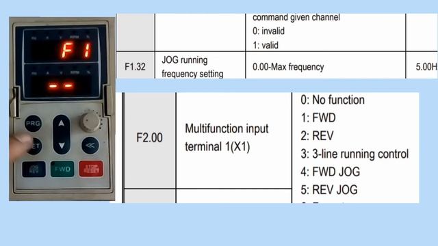 VEICHI Frequency Drive parameter setup | AC80B Frequency inverter programing setting| VEICHI VFD. смотреть онлайн