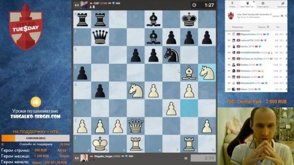 ТИТУЛЬНЫЙ ВТОРНИК!! Играет МАГНУС КАРЛСЕН!! Шахматы & Сергей Жигалко. На Chess.com & Lichess.org