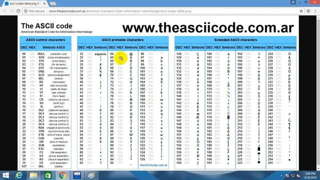 convert upper to lower & lower to upper case with and without function in C language смотреть онлайн