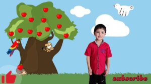 Учим Части Лица и Части Тела на английском  Ухо Рот Щека 👃 Нос Глаз Развивающие Мультики Для Дети