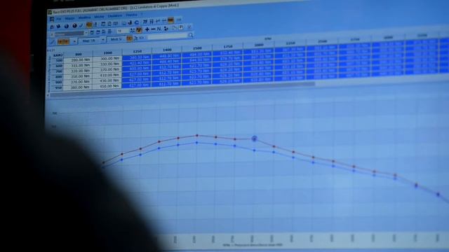 Focus on Race Evo software смотреть онлайн