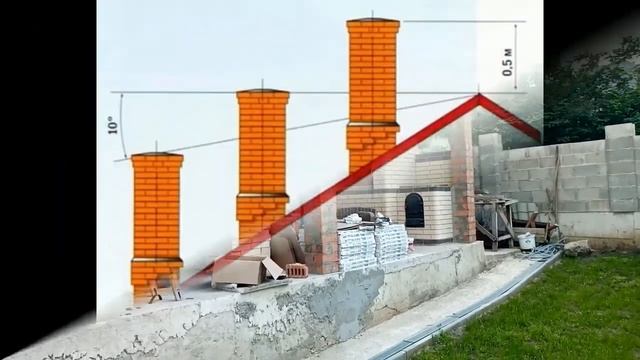 размеры колодцев печи