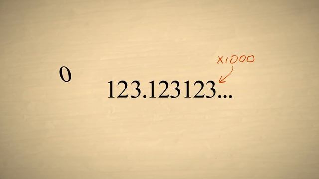 Pre-Algebra 20 - Converting Repeating Decimal Numbers to Fractions смотреть онлайн