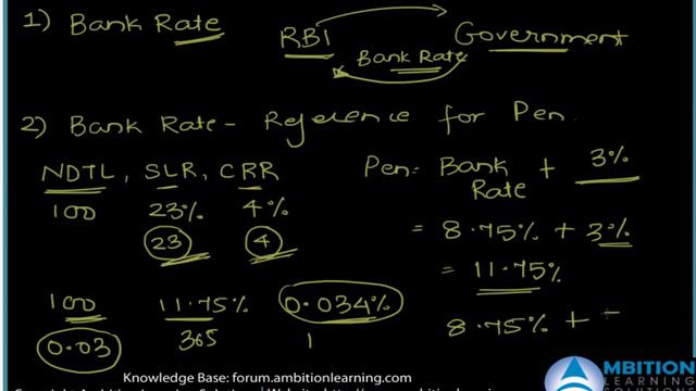 Bank Rate Explained смотреть онлайн