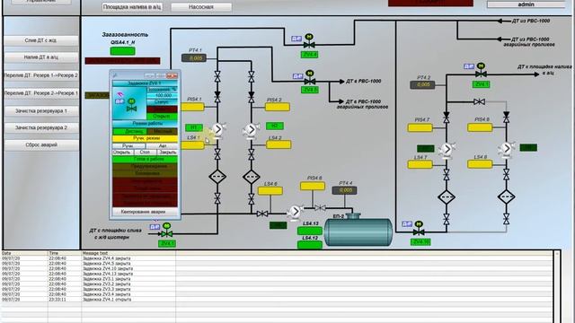 Matlab Simulink+PLCSim+WinCC. Управление задвижкой в ручном режиме. смотреть онлайн