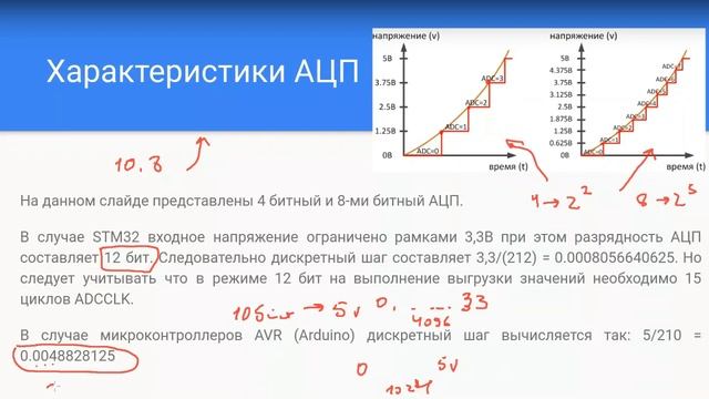 Лекция 12 Программирование микропроцессорных систем смотреть онлайн