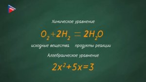 8 класс - Химия - Химические уравнения. Правила подбора коэффициентов