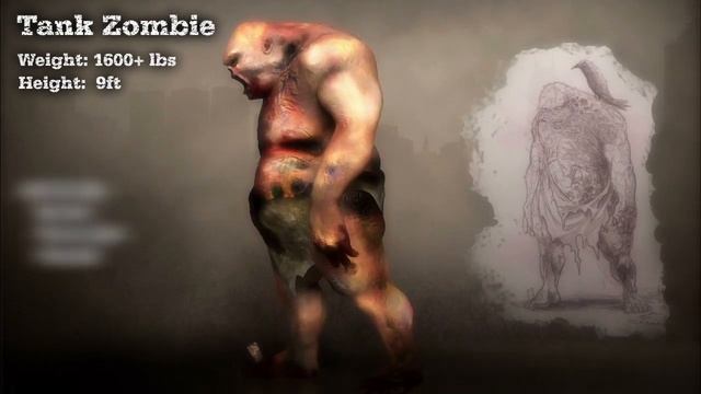 Undead Overlord - Tank Zombie смотреть онлайн