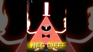 Bill Cipher vs Horror Characters