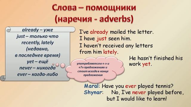 Sultanova M Y The Present Perfect Tense смотреть онлайн