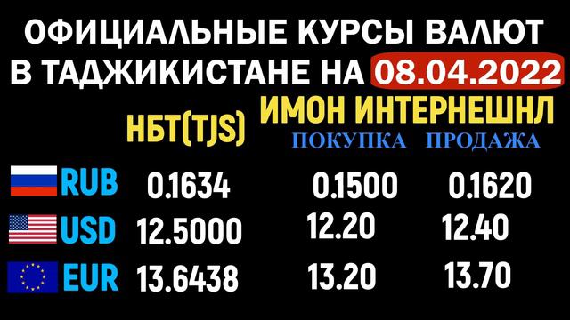 Официальные КУРСЫ ВАЛЮТ в Таджикистане на 08/04/2022. Курс доллара рубля евро. Новости смотреть онлайн