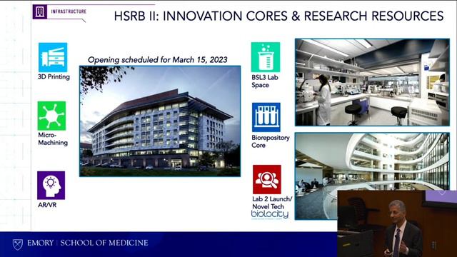State of the School of Medicine Address 2023 - Emory University School of Medicine смотреть онлайн