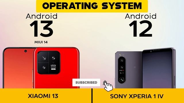 Xiaomi 13 VS Sony Xperia 1 IV - Full Comparison ⚡Which one is Best смотреть онлайн
