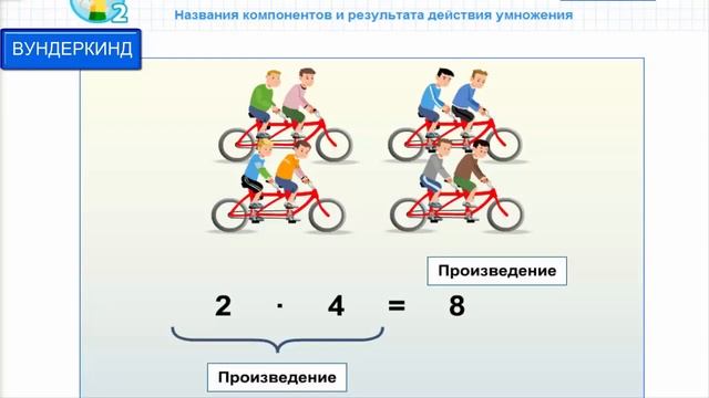 Название чисел в записях действий (умножение) смотреть онлайн