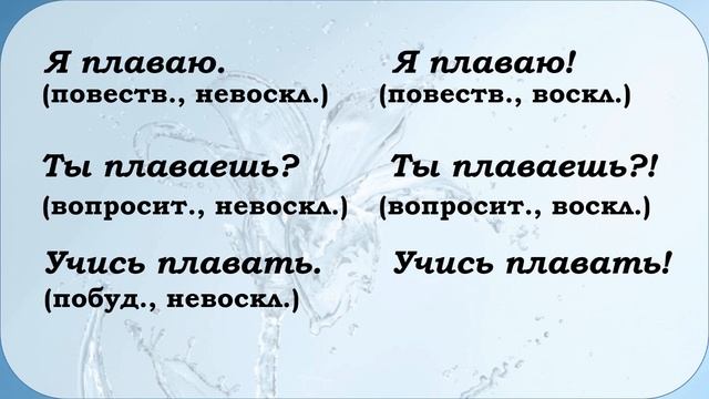 Русский язык, 3 класс, Виды предложений по интонации. смотреть онлайн